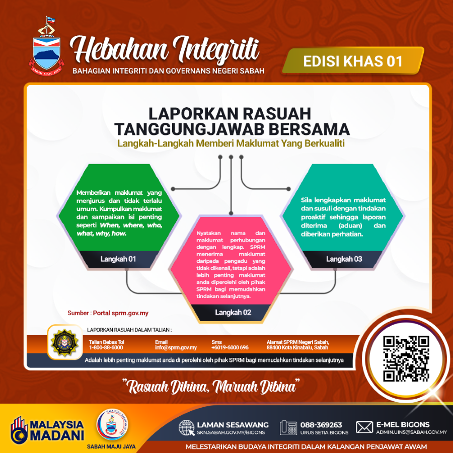 Integrity Poster Edisi Khas