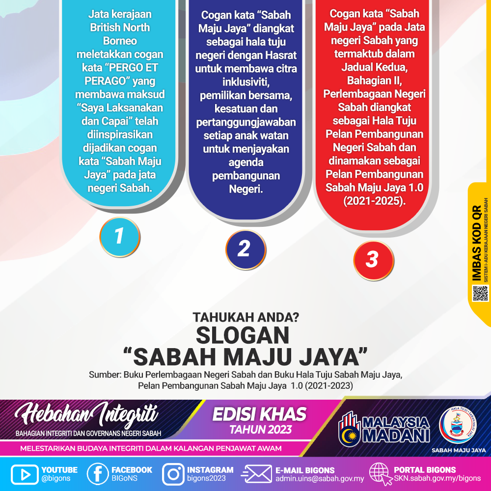 Integrity Poster Edisi Khas